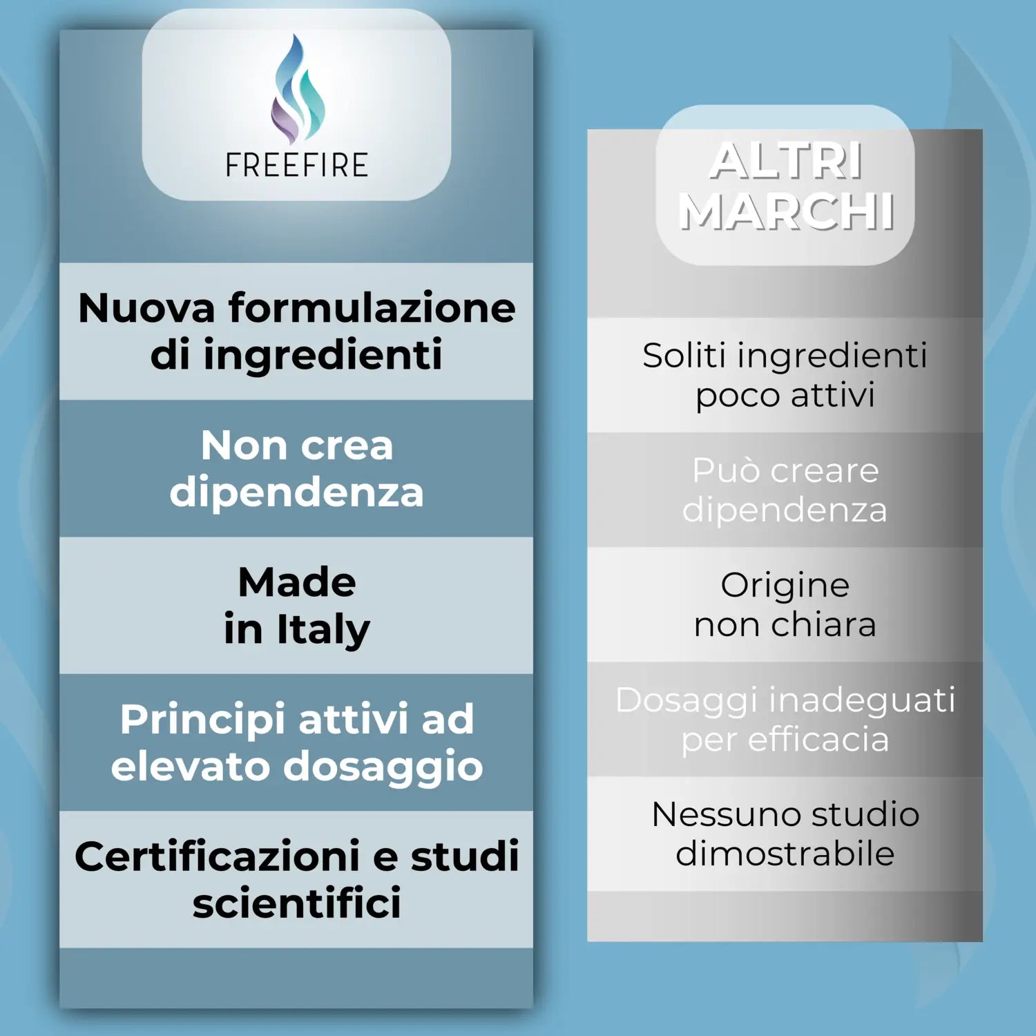 FreeFire Sleep - Integratore per il sonno - 60 capsule